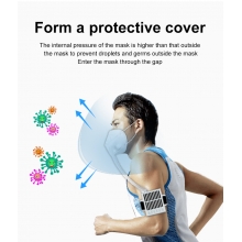 Respirátor elektronická anti vírusová maska, HEPA čistič-sterilizátor vzduchu