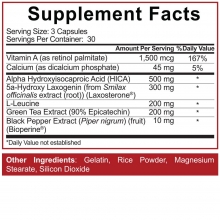 Rich Piana 5% Nutrition Bigger by the Day 90 kapslí