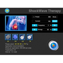 ShockWave ESWT rázová vlna na fyzioterapiu a chudnutie